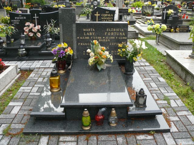 Grób Elżbieta Fortuna