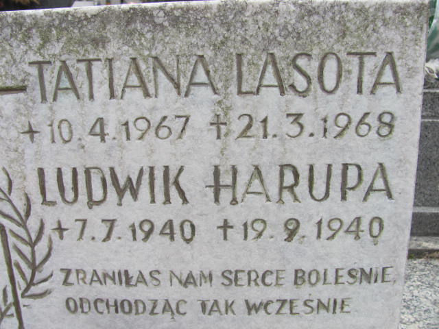 Ludwik Harupa 1940 Mikołów - Grobonet - Wyszukiwarka osób pochowanych